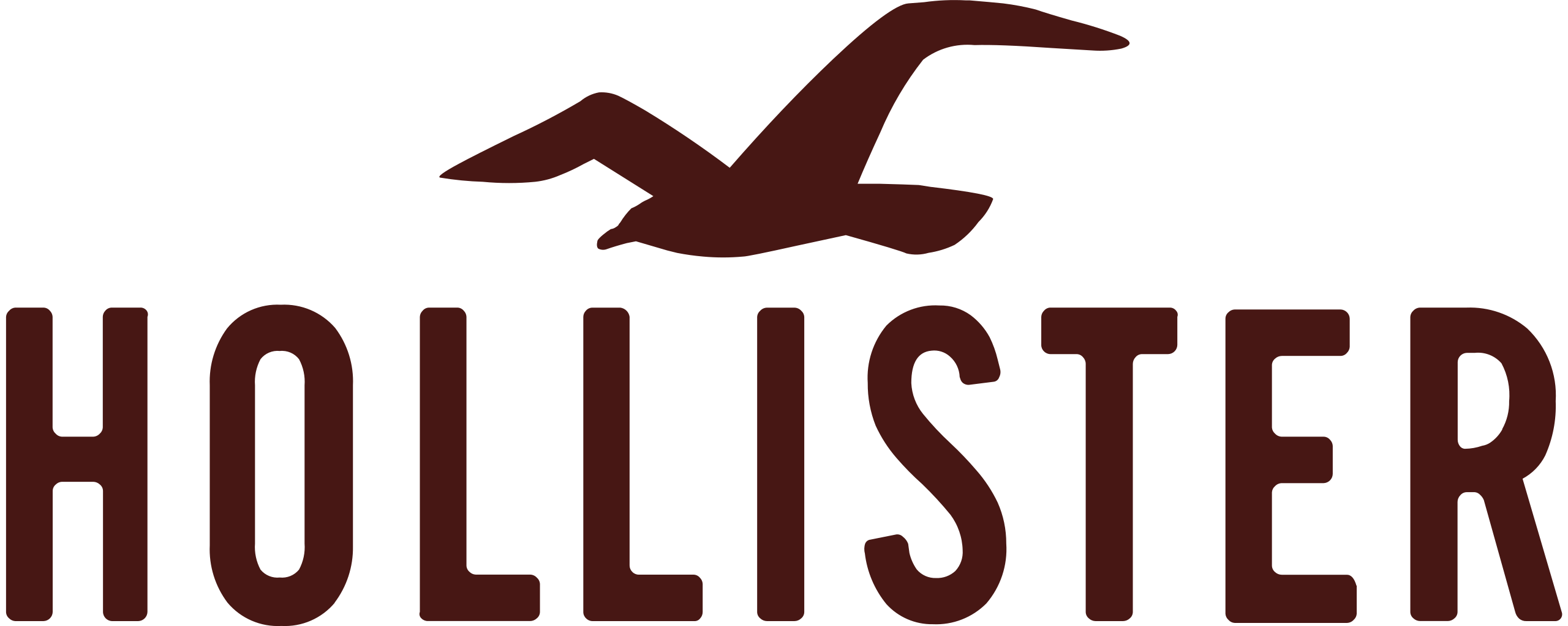 Hollister Coupons & Discounts
